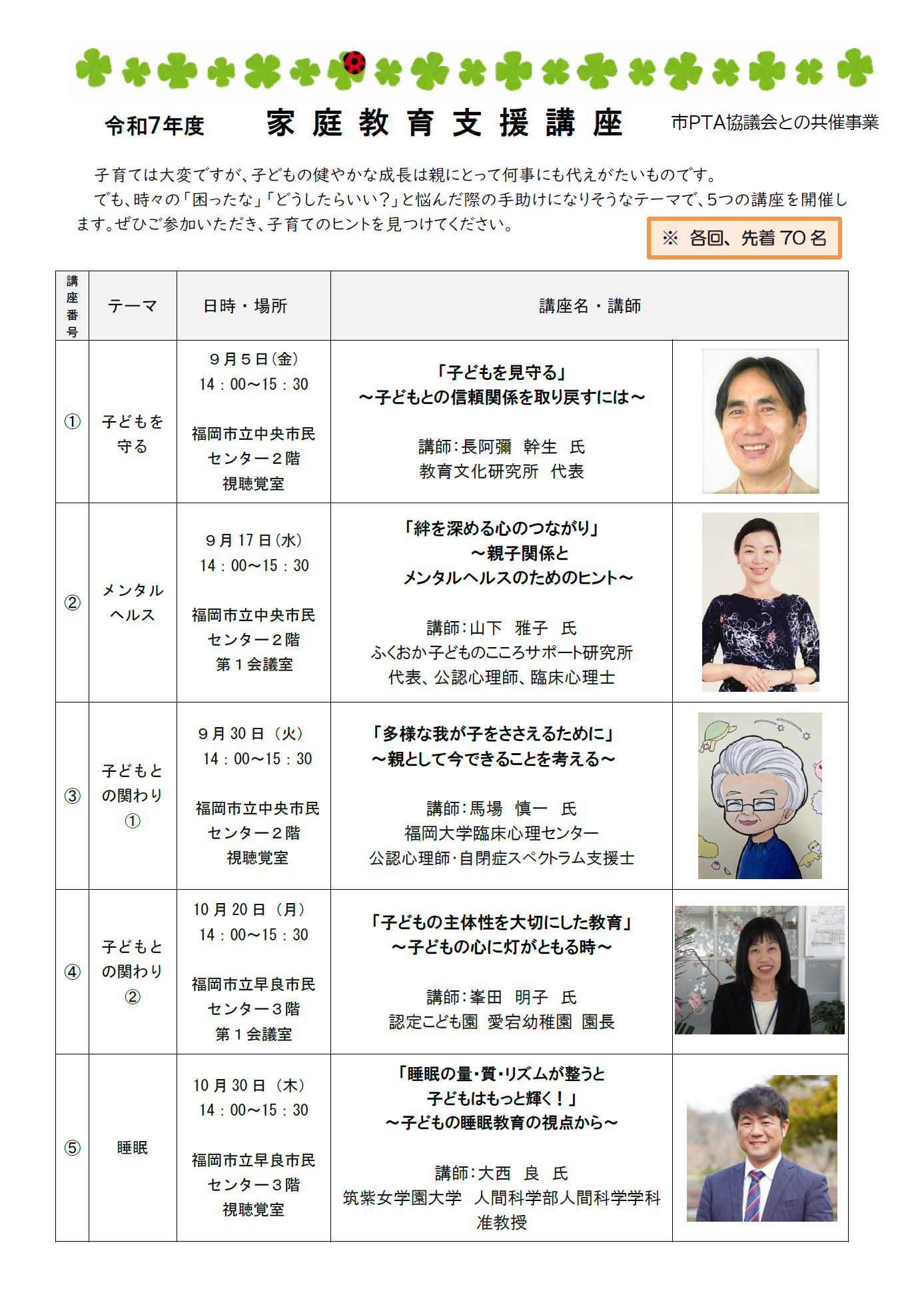 令和7年度 家庭教育支援講座（市PTA協議会との共催事業）